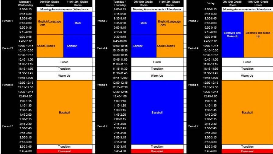 High School daily schedule