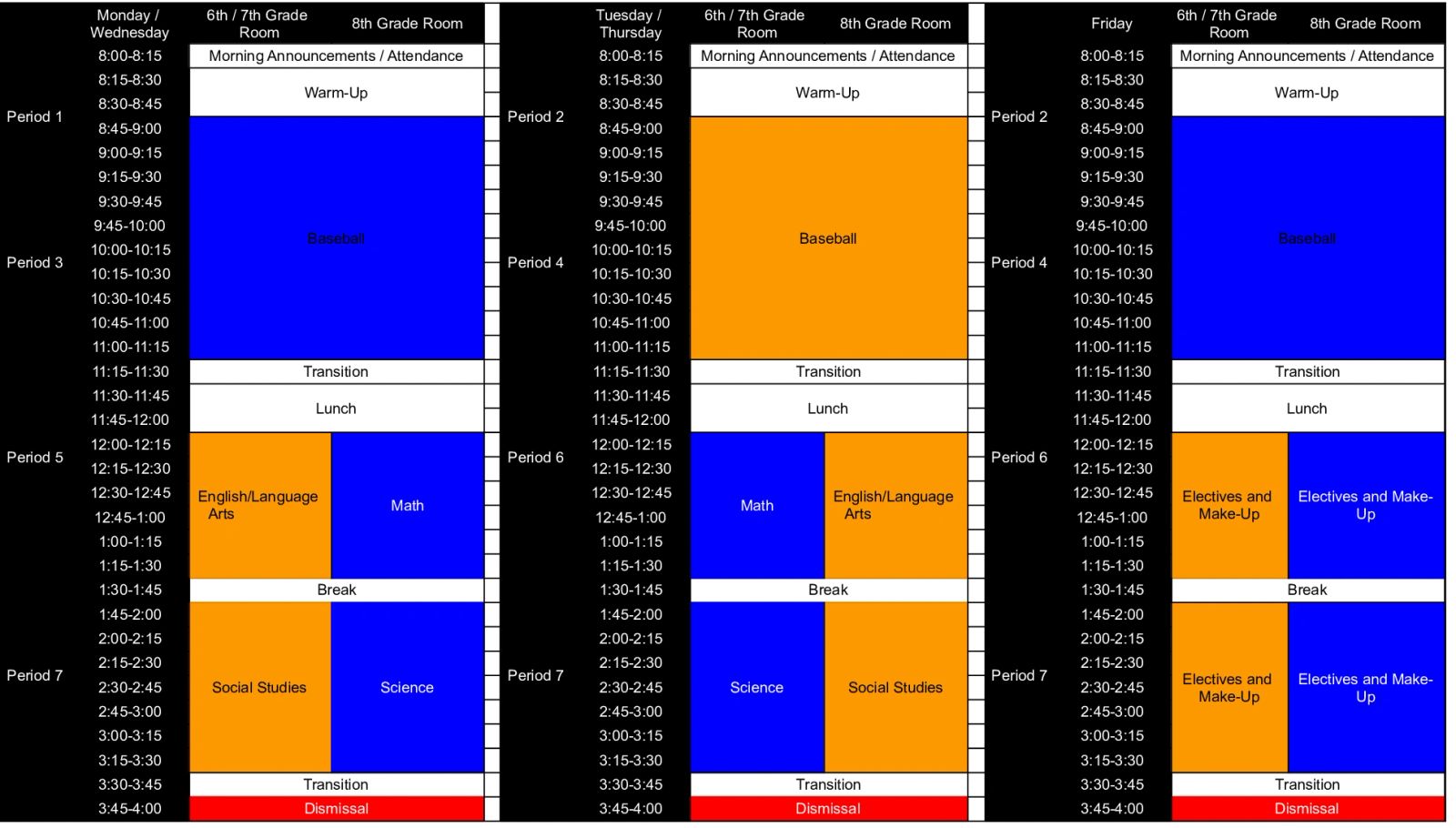 Middle School daily schedule